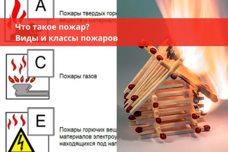 Что такое пожар? Виды и классы пожаров